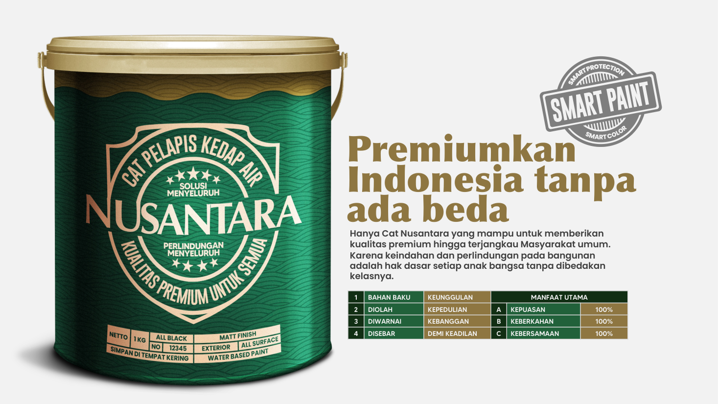 Smart Paint Series