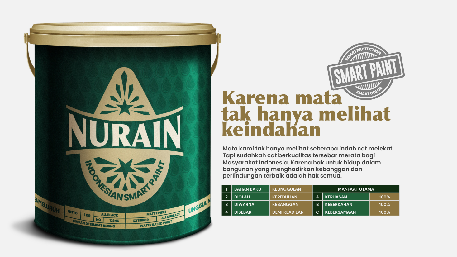 Premium Indonesia