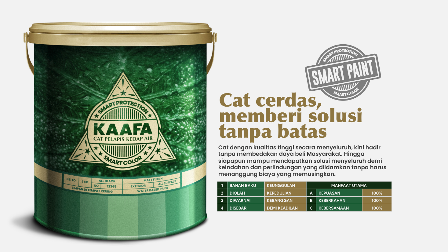 Koleksi Warna